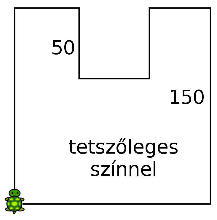 bástya