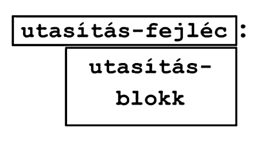 utasításblokk