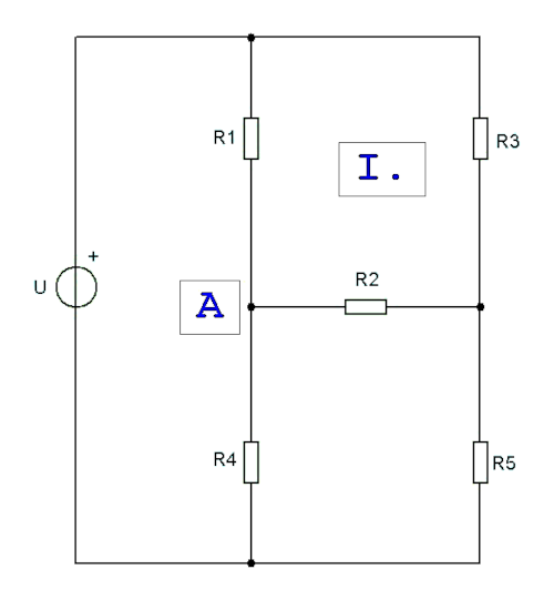 3. ábra